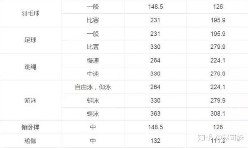 脸上痘痘又红又痒用什么药、脸上痘痘吃什么药效果好 -脸上痘痘很痒吃什么药网
